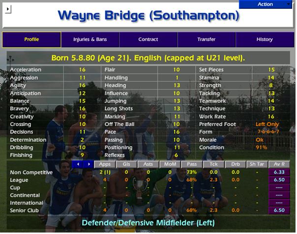 CLASSIC CHAMPIONSHIP MANAGER: Kicks for Free - Part 1 - The Higher