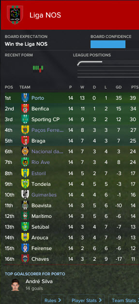 first-team-table