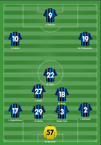 juve-line-up