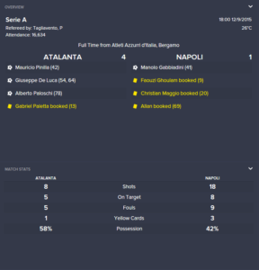 napoli-stats