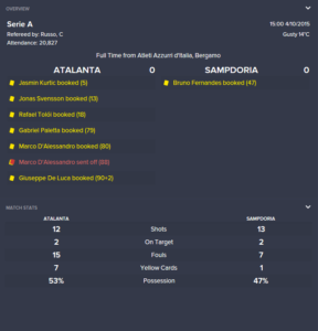 samp-stats