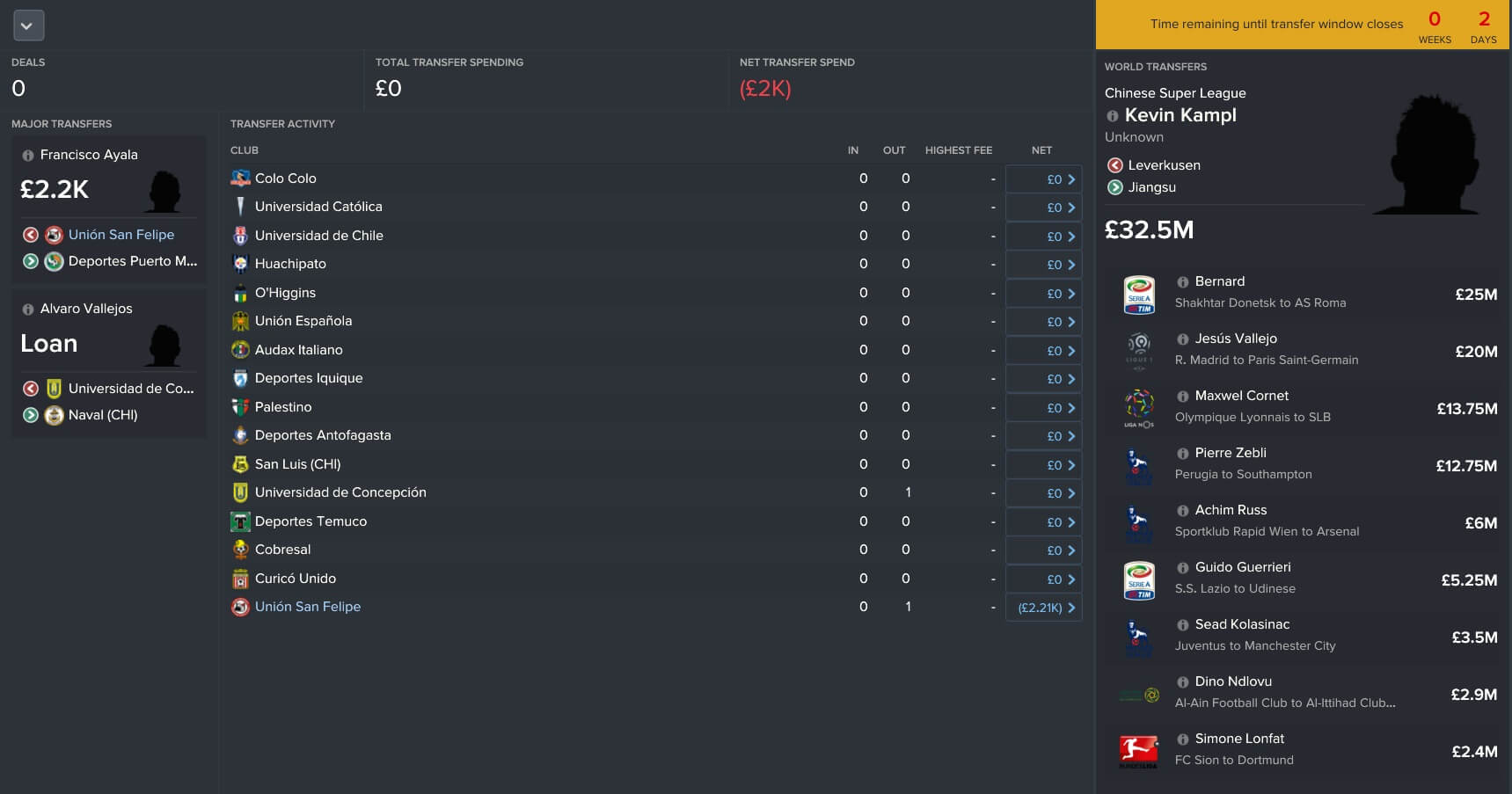 Chile - Audax Italiano La Florida SADP - Results, fixtures, squad