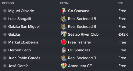 transfers-in