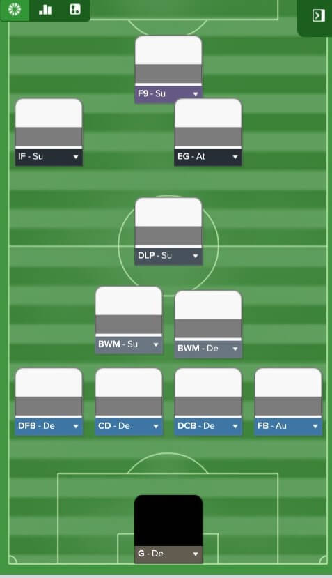 This tactic got me dfb pokal and top 3, rate my tactic : r/footballmanagergames