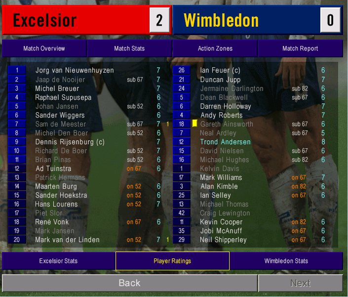 Championship Manager 0102 Save Game Editor