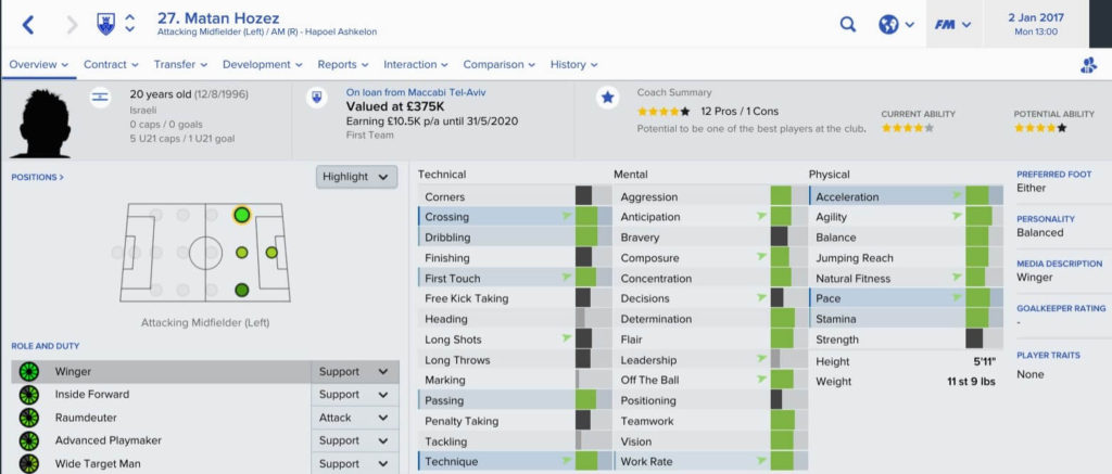 I have never seen a player this short 5'1. Tempted to get him just for his height (or lack there of). : r/footballmanagergames