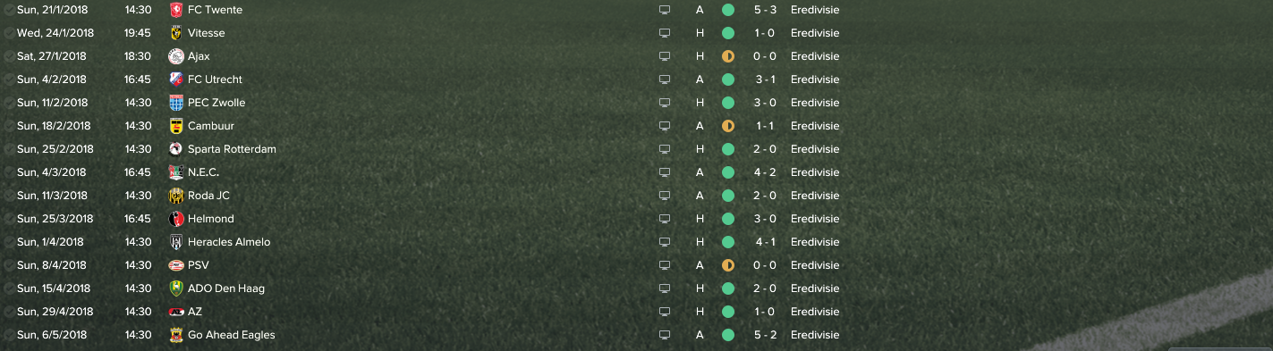 This tactic got me dfb pokal and top 3, rate my tactic : r/footballmanagergames