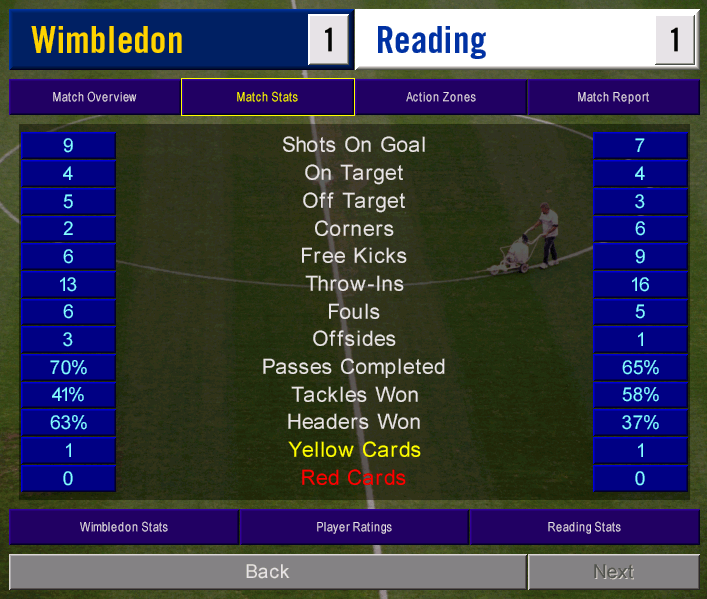 Football Manager: A look back at Championship Manager – Set The Tape