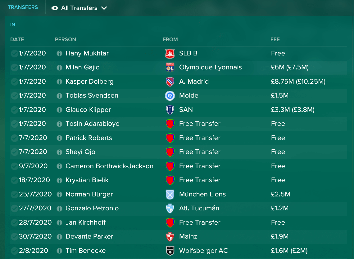I have never seen a player this short 5'1. Tempted to get him just for his height (or lack there of). : r/footballmanagergames