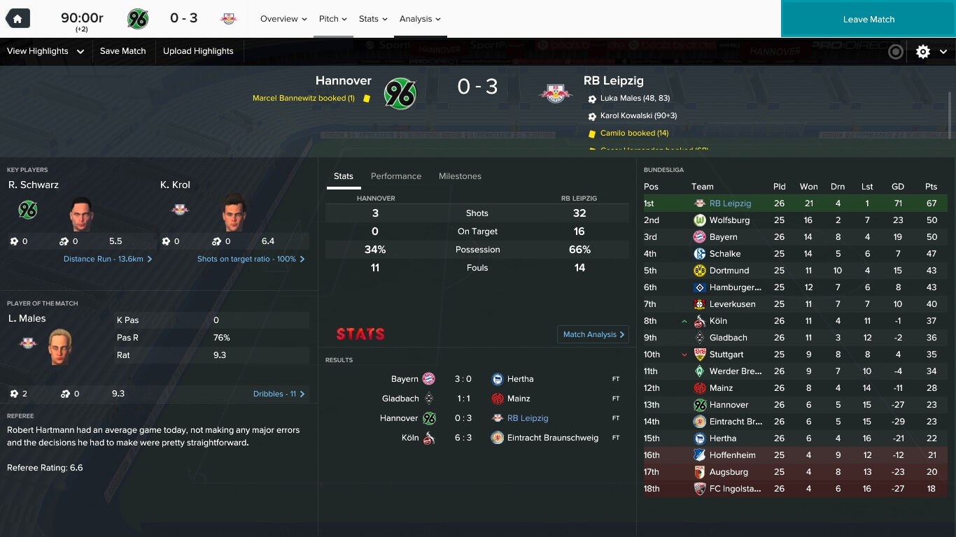 MY ULTIMATE 4231 V.3 FM23 Tactics! (100% Win Rate)