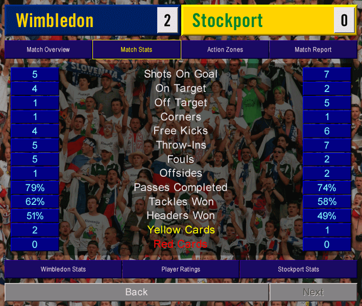 Football Manager: A look back at Championship Manager – Set The Tape