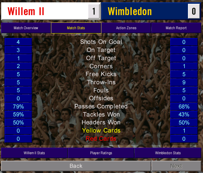 Championship Manager 0102 Save Game Editor Championship Manager 0102 Save Game Editor