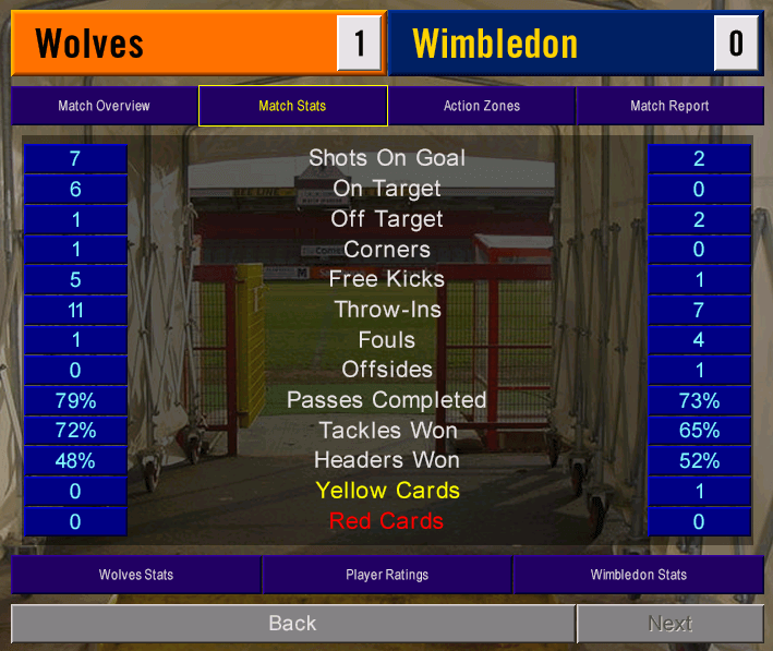Championship Manager 01/02: Revisiting an old friend, two decades