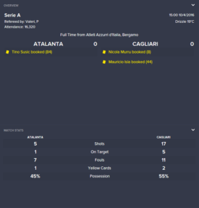 cagliari-stats