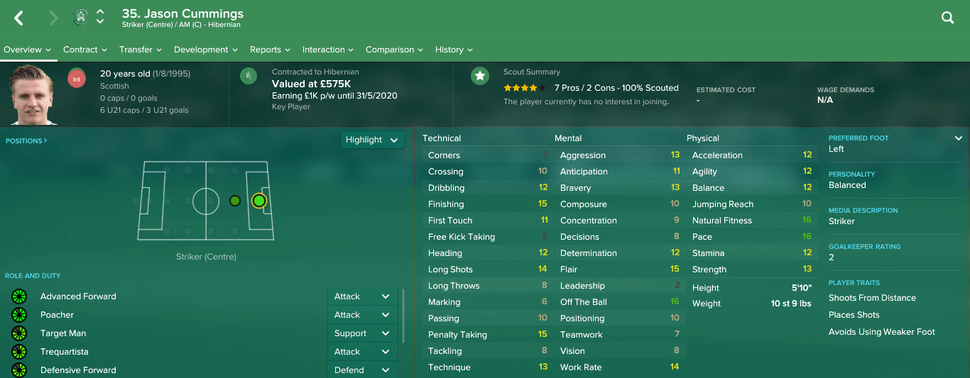 From horrific striker to the best AM I've had since FM18 :  r/footballmanagergames