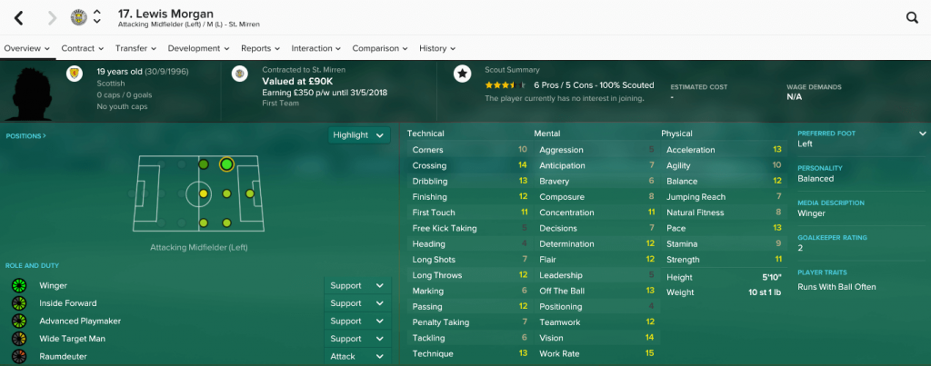 Lewis Morgan FM17