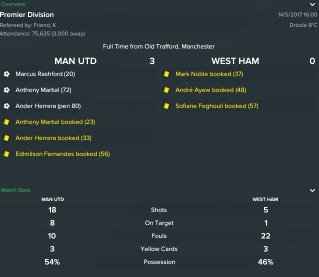 From horrific striker to the best AM I've had since FM18 : r/footballmanagergames