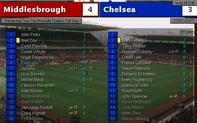 Championship Manager 5