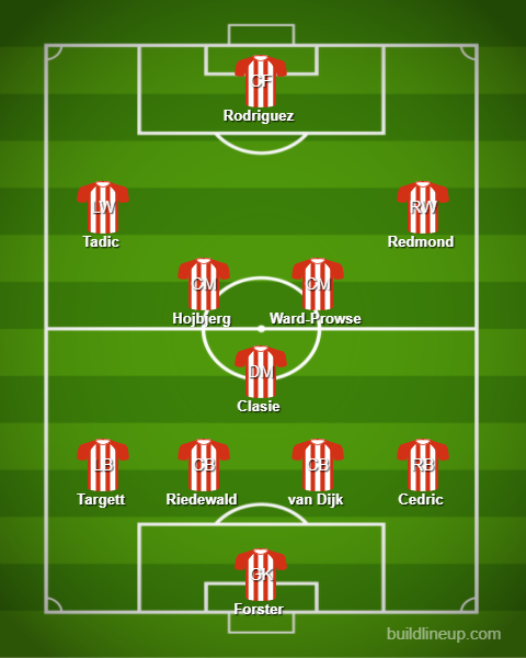 Southampton Lineup