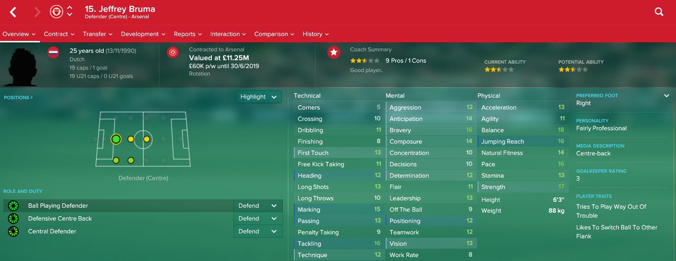 Football Manager 2022: Rebuilding Teams