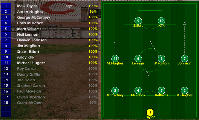 The Daily Hilario: Guide to running Championship Manager 01-02 on