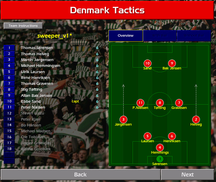 Why Championship Manager 01/02 is a classic