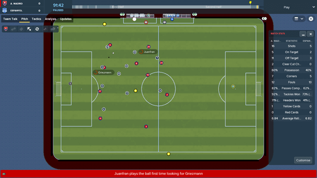 Fm18 Formation Guide 4 4 2 The Higher Tempo Press