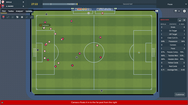 Fm18 Formation Guide 4 4 2 The Higher Tempo Press