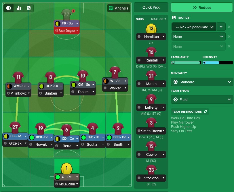 From horrific striker to the best AM I've had since FM18 : r/footballmanagergames