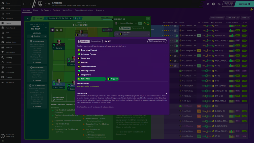 Football Manager 2020 tactics: The best FM20 tactics for every level of  play