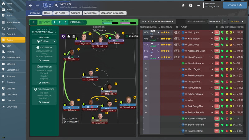 MY ULTIMATE 433 V.3 FM23 Tactics! (For All Teams)