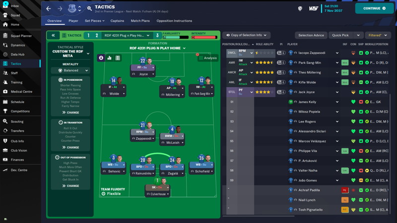 Football Manager 2022 Best Tactics and Formation to dominate games