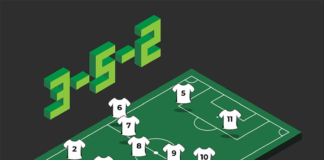 3-5-2 football tactics strategy concept formation