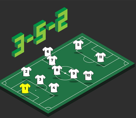 3-5-2 football tactics strategy concept formation