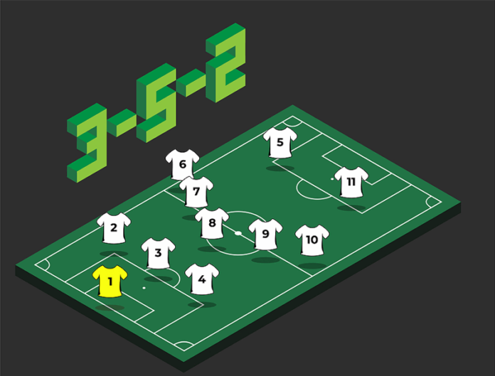 3-5-2 football tactics strategy concept formation