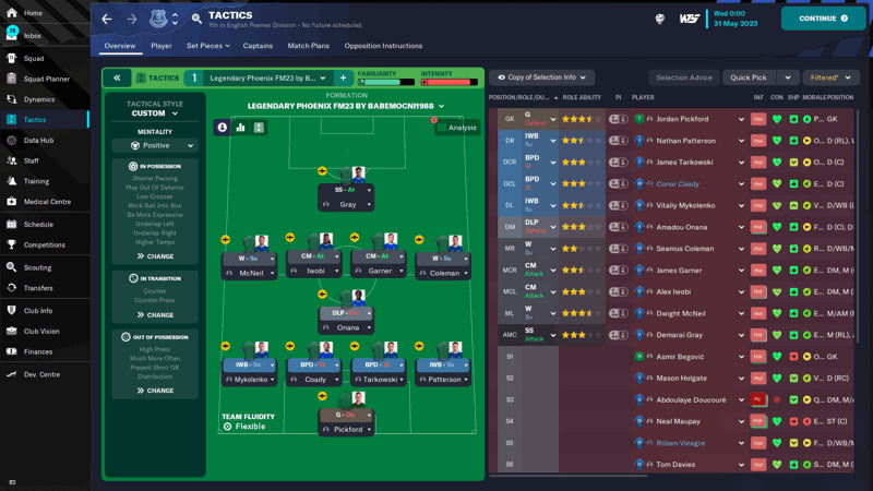 What Players Don't Tell You About This FM23 Tactic WebApp 