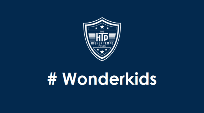 Potential FM24 Wonderkids You NEED to sign! •