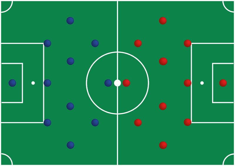 Creating a Unique Tactic in FM23 - Dictate The Game