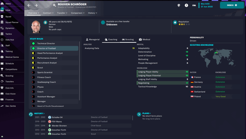 best director of football rouven schroder