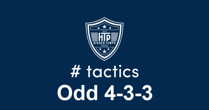 THTP tactics odd 433