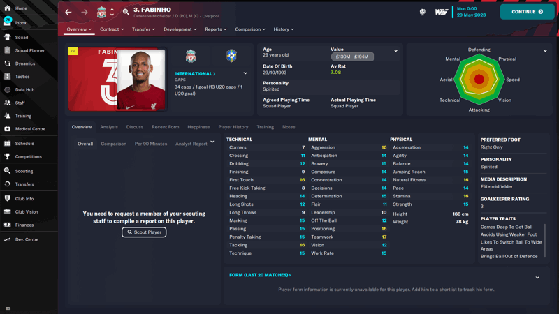 fabinho