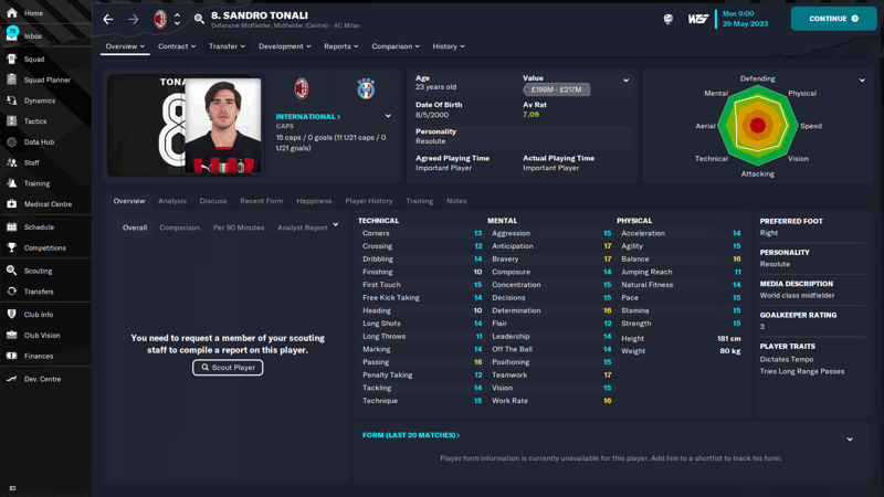 sandro tonali