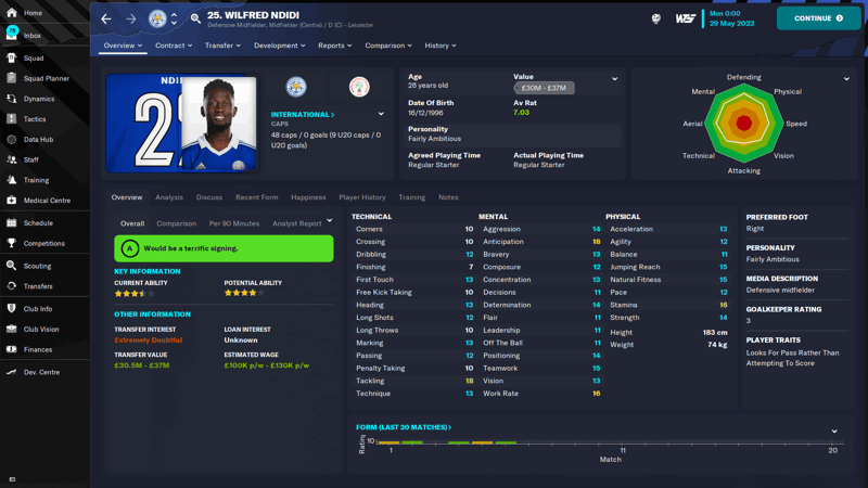 wilfred ndidi