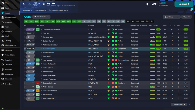 everton reimagined squad