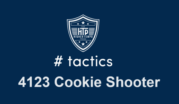THTP tactics 4123 cookie shooter
