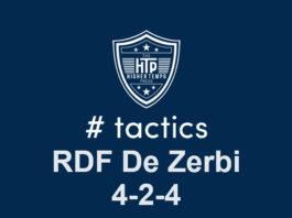 THTP tactics rdf de zerbi 4-2-4