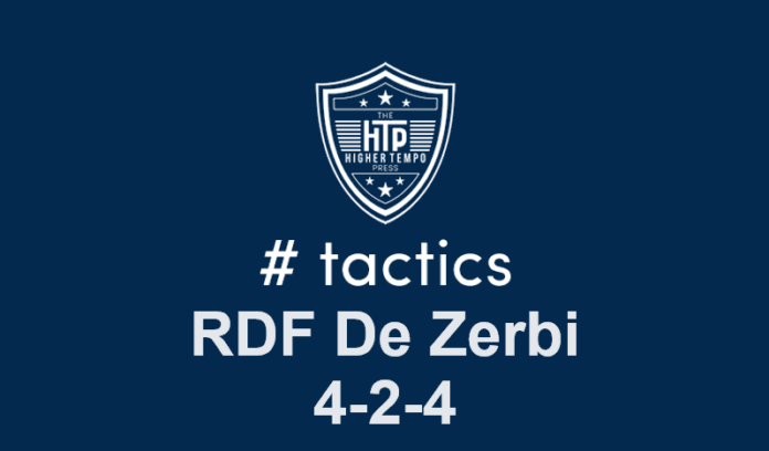 THTP tactics rdf de zerbi 4-2-4