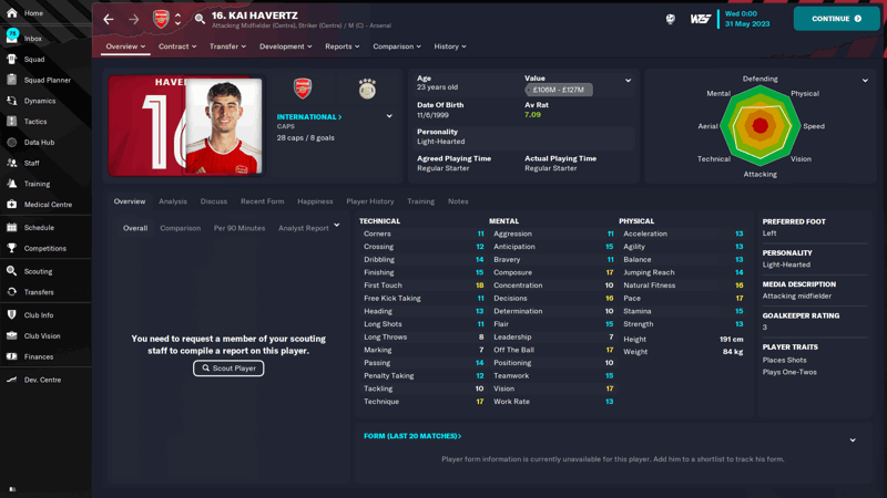 kai havertz fm23 profile