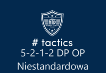 THTP tactics 5-2-1-2 DP OP Niestandardowa