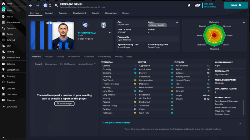 Who are the best free transfers on FM24? - The Higher Tempo Press